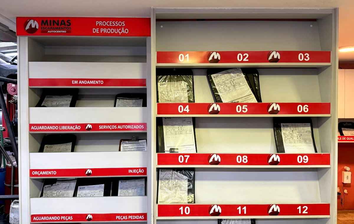 Painel de controle de processos — Minas Escapamentos